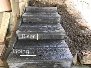 outside stairs show the riser and going